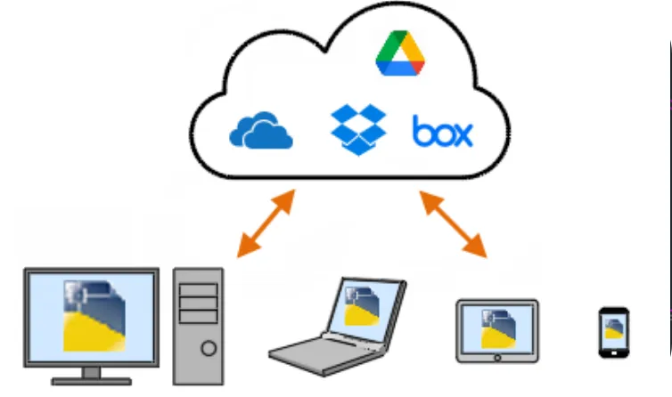 Autodesk Docs&클라우드 연결