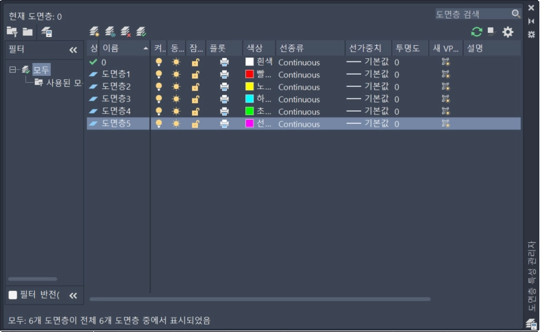(레이어 구성)
AutoCAD 도면층 특성 관리자에서 도면층1~5가 각각 빨강·노랑·하늘·초록·선홍색으로 구분되어 생성된 화면입니다. AutoCAD 템플릿에 레이어별 색상·선종류·선가중치를 미리 설정해두면 외형선·중심선·은선 등 용도별 레이어를 프로젝트마다 새로 만들 필요 없이 바로 활용할 수 있습니다.